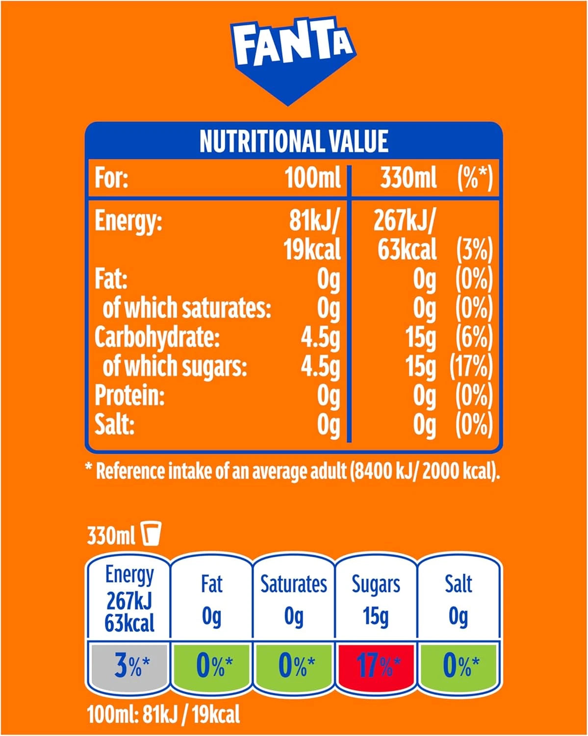 Case of 24 Coca-Cola Fanta Orange 330ml cans, fizzy soft drinks with bright orange labels and metal cans.
