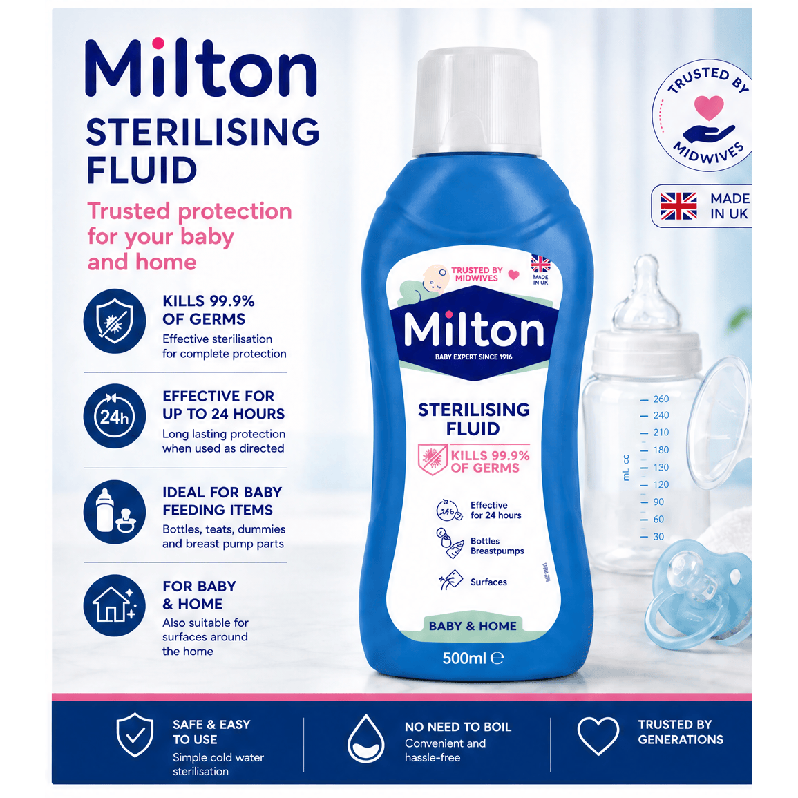 Milton Sterilising Fluid 500ml bottle for cold water baby sterilisation, with label and cap visible.